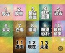 復縁の可能性と本音を占います 13枚のタロットで未来と今すべき行動を教えます イメージ6