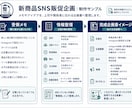 散らかったメモを企画書に整理します 箇条書きのままでOK、伝わる企画書へ整えます イメージ2