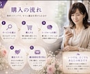今の仕事辞める？続ける？転職の未来を占います 迷いをほどき、あなたらしく輝ける未来への道を照らします イメージ6