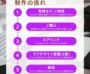 お任せください！目を引くバナー・SNS画像作ります Canvaで制作｜修正2回無料・ラフ2案・1枚から対応します イメージ2