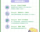 高クオリティでかわいい！SDイラスト制作します 実績作りの為、数量のみ安価で受付中！ イメージ3