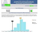 USMLE STEP1対策一緒にやります 自分が得た知識や、やり方など色々共有できたらと思ってます！ イメージ1