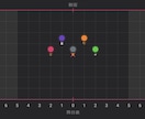 J・K-POPのダンプラからバミリ動画を作成します 本家と同じように踊りたい方サポートいたします◎ イメージ2