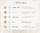 魅力が伝わるLINEリッチメニューを作成します 伝わるデザインでサービスの魅力をしっかり届けます イメージ2