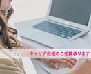 モヤモヤする気持ちをお聴きします あなたのお悩み改善サポートを実施 イメージ1