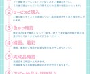 企業様実績有！可愛い配信用立ち絵お描きします 商用OK！IRIAM・Vtuber用パーツ分け立ち絵など イメージ4