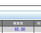 中受専門講師が四科取り組み、転塾、志望校手伝います 成績、クラスup、全教科のスケジュール、なんでも可、外部生可 イメージ2