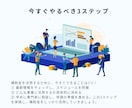 小規模事業者持続化補助金の計画書をサポートします 補助金業務10年、140社の実績でサポート！ イメージ6