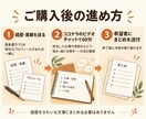実績はあるのに選ばれない理由を60分で言語化します ターゲットと経歴に埋もれた「選ばれる理由」を見つけます イメージ6