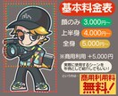 ちょっとヤンチャでポップなイラスト描きます テレビイラストも描くイラストレーターが個性的な絵を作成！ イメージ2