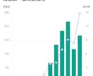ココナラで最速0→1を達成する方法、全部教えます 豪華5大特典＆コンサル付き！唯一無二のノウハウを完全公開！ イメージ3