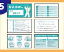 伝わるビジネス資料を制作します 構成・図解・読みやすさに強い資料 イメージ6