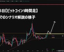 １ヶ月で根拠あるシナリオを作るFX個別レッスンます 目線ブレをゼロへ。迷いのない自信ある状態になります。 イメージ3