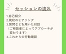 あなたが本当にやりたいことを見つけるお手伝いします これまでに培った学びやスキルを生かしたい人をサポートします。 イメージ3