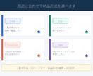 PDF・資料をAI用データに整形します 検索・Q&A・CSVで使える形に丁寧に整理 イメージ3