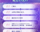 リピーター様専用♡ 占い師リラが恋愛霊視鑑定します 上げ鑑定なしで、私が視たものをお伝えします イメージ2