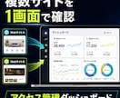 複数サイトのアクセスを1画面にまとめます 見たい数字だけを分かりやすく一元表示 イメージ1