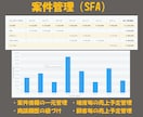 kintoneでオーダーメイドのシステム、作ります 要件定義・設計・JS開発まで幅広く対応可能です！ イメージ3