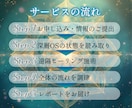 期間限定価格・深層OSフル調律（1回）します 〜あなたの『内側の設計図』を、本来の位置へ整えるヒーリング〜 イメージ5