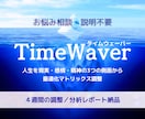 現実・感情・精神の領域を4週間に渡り調整します チャクラの階梯に基づいた人生最適化マトリックスを4週間調整 イメージ1