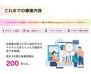 プロの運用で集客や売上UPのサポートをします 目的から逆算したInstagram運用で目的達成をサポート イメージ3