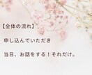あなたのそのモヤモヤ、コーチングで一緒に晴らします このままでいいのかな…の不安、コーチングを通して払拭します！ イメージ8