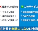 広告運用者監修クリックを成約に変えるLP作ります 「クリックされても売れないLP」に、広告費を捨て続けさせない イメージ3