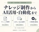 業務ナレッジ制作からAI活用・自動化を支援します 現場の知識を整理し、仕事に使える仕組みへ イメージ1