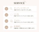 Instagramのいいね・フォロー代行します ターゲットに合わせて丁寧にアプローチします イメージ4