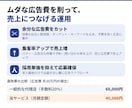 Meta・Google広告を月額定額で代行します 求人・集客どちらもOK！設定から改善まで丸投げできます イメージ2