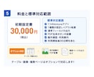 kintoneから帳票PDFを出力します 今の帳票をkintoneから1クリックPDF化 イメージ5