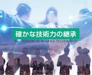 採用・会社紹介の企画を壁打ち（60分）します 初めてでも安心。目的から整理し、構成案まで具体化します。 イメージ3