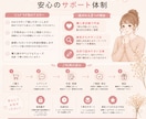 ECサイトの商品タイトル・説明文を作成します 購入者目線で商品の魅力が伝わる文章を作成します イメージ6