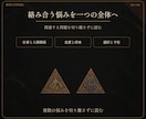 仕事・人間関係・選択の構造を6枚で読み解きます 複数の悩みを整理し根拠まで示すPDF鑑定書 イメージ3