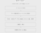 雑誌のような“読むプロフィールブック”を作成します 元エディトリアルデザイナーがプロクオリティでご提供◎ イメージ9
