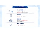 IT未経験者向け☆エンジニア転職相談のります 面接50社以上受けた経験と現役人事の目線を加えて相談受付中！ イメージ2