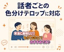 エンタメ系YouTubeをフルテロップ編集します 全発言テロップ対応。レスの速さと丁寧なやり取りが強みです イメージ4