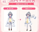 Vtuber様向けの3Dモデルを作成します キャラの魅力を3Dで再現します イメージ6