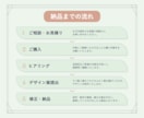 すっきりと整えた名刺・ショップカード制作します ご要望をお伺いしながら、丁寧にお作りします イメージ2