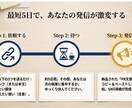 著者向け｜読まれる紹介文を整えます あなたの本を伝わる紹介文に変換 イメージ9