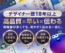 伝わるチラシ・フライヤーをデザインします デザイナー歴18年以上｜初校3営業日・軽微修正は回数制限なし イメージ1