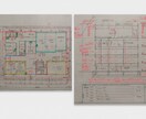 一級建築士 製図試験②｜課題のポイントを添削します ▼「減点されないプラン」へ。課題の要求事項を確実に読み取る。 イメージ3