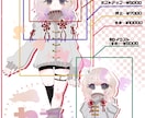 最短2日納品★オリジナルイラスト描きます SNSアイコン・TRPG・似顔絵・ファンアート・グッズに！ イメージ1