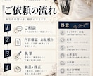 商業ライターが小説・シナリオを制作します キャラクターと関係性を大切に物語を制作します イメージ3