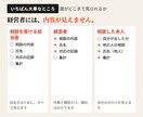 10月義務化のカスハラ相談窓口を仕組みで作ります 規程・受付・記録・集計まで。書類だけで終わらせません イメージ3