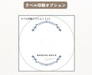 髭男人気楽曲フィルム風プロフィールムービー作ります 『115万キロのフィルム』楽曲でおしゃれフィルム映像ムービー イメージ9