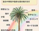 あなたの使命・才能お伝えします モニター募集！あなたらしく生きるヒントあります♡ イメージ2