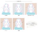 SNS等アイコンイラスト☺描きます お値下げ中です！小物無料！似合わせ風イラストを描きます☺ イメージ4