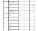 Vtuberの全身モデリング作ります 現在半額！【Live2Dモデリング】予算ごとのプランあり！ イメージ2