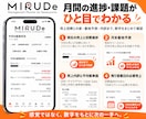 飲食店向けAI売上管理アプリを導入します 毎日の売上入力からAI分析・経営相談までまとめてサポート イメージ4